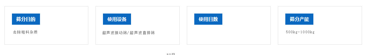 筛分需求.jpg 筛分需求.jpg