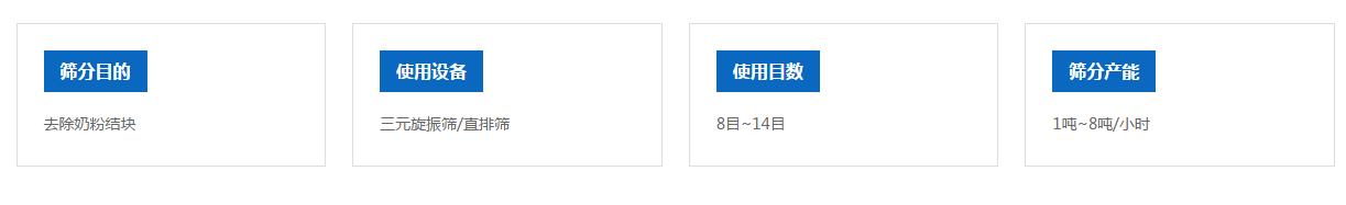 筛分需求.png 筛分需求.png