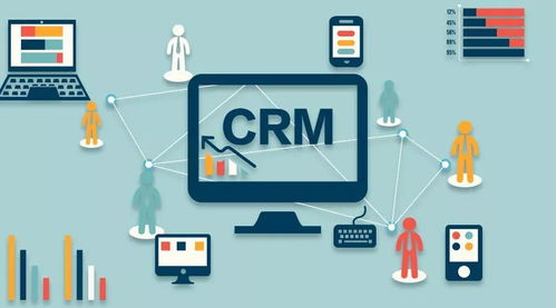 你的营销部门究竟需要什么样的CRM